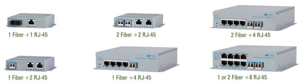 OmniConverter® Media Converters and Switches with Power over Ethernet (PoE)