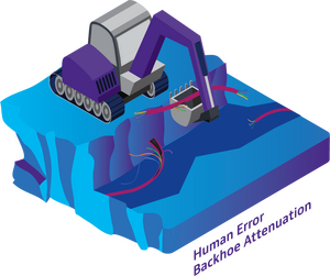 Fiber Optic Sensing