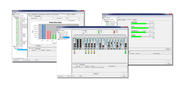 Management System