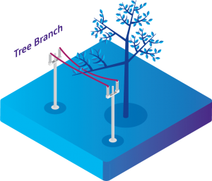 Fiber Optic Sensing