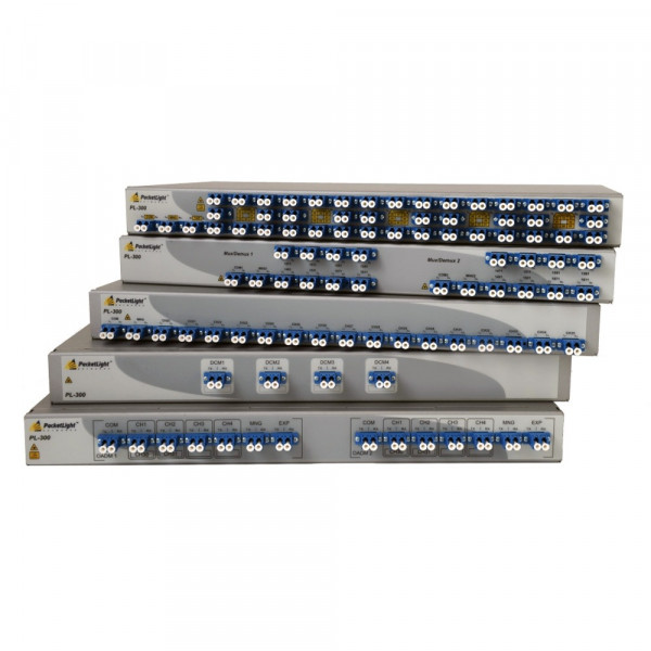 PacketLight PL-300 Family - Passive Optical Solution For Dual and Single Fiber