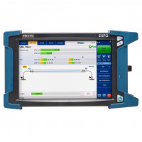 EXFO FTBx-945 Telco OLTS