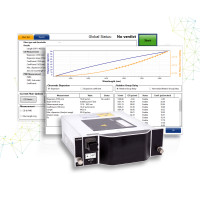 EXFO FTBx-570 - Single-ended Dispersion Analyser