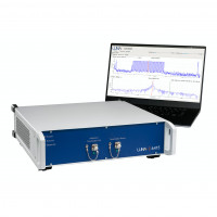 Luna 6415 Lightwave Component Analyser