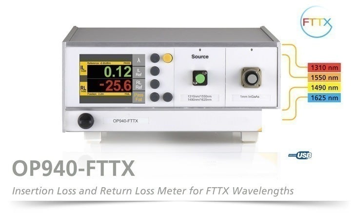 New from OptoTest: OP940-FTTX Insertion Loss and Return Loss Meter