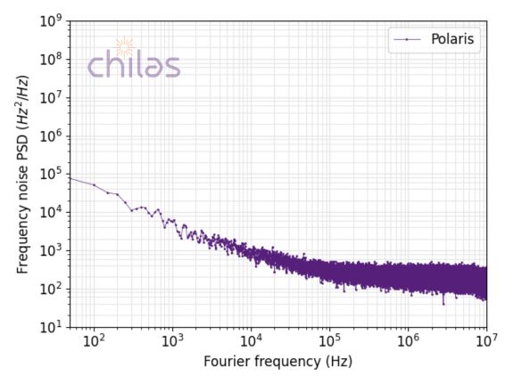 Frequency noise and fourier frequency results