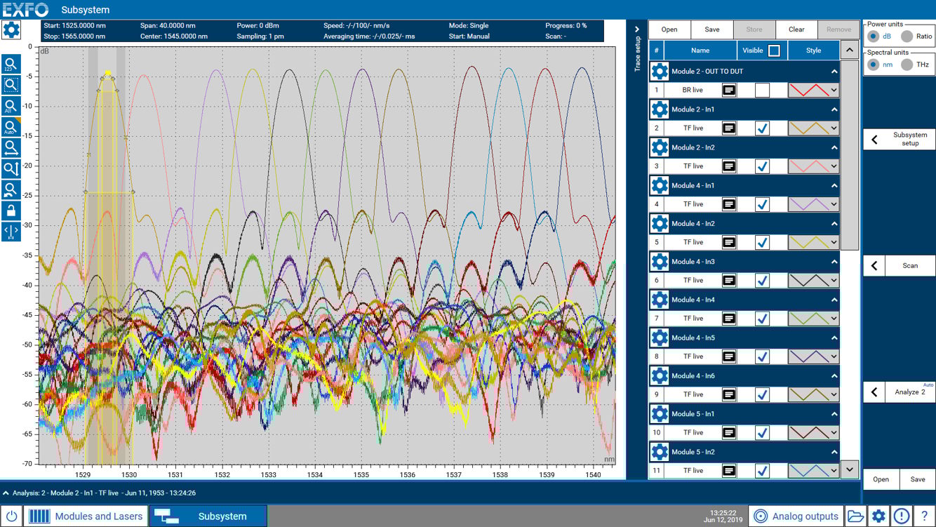 EXFO IL and RL or IL and PDL characterization of OSA20 for active component testing
