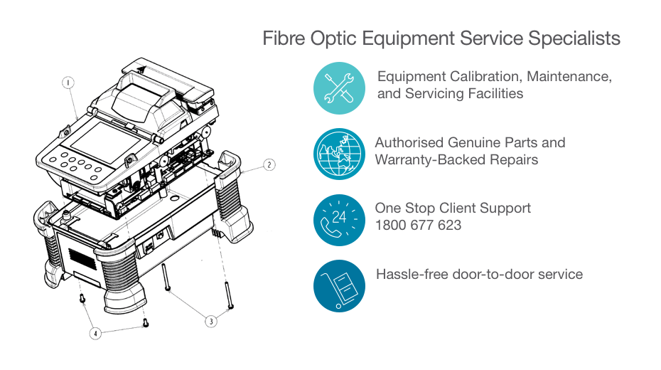 Fusion Splicer Service and Support