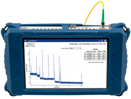 Luna OBR 6200 Portable