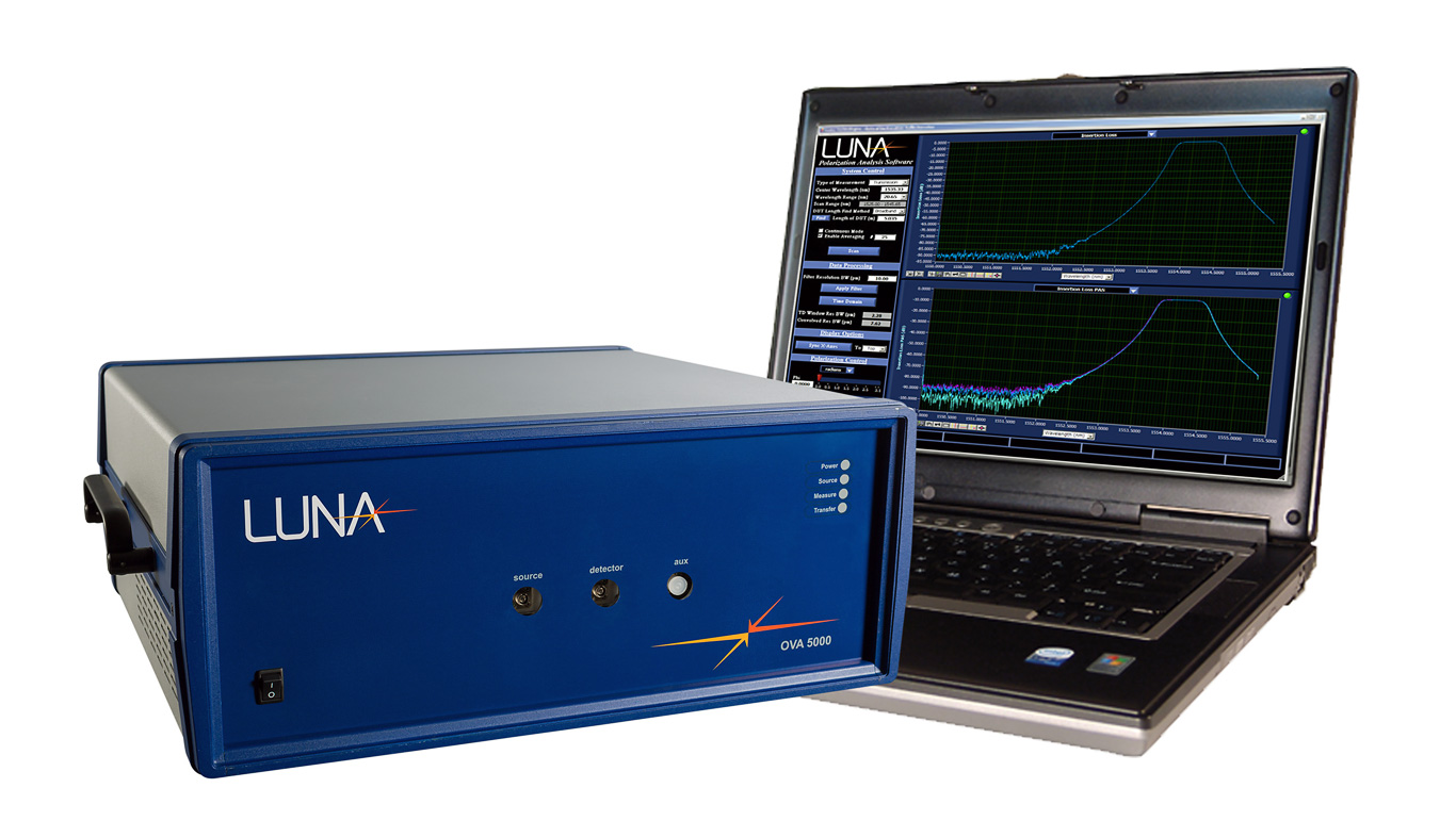 Luna OVA 5000 Optical Vector Analyser