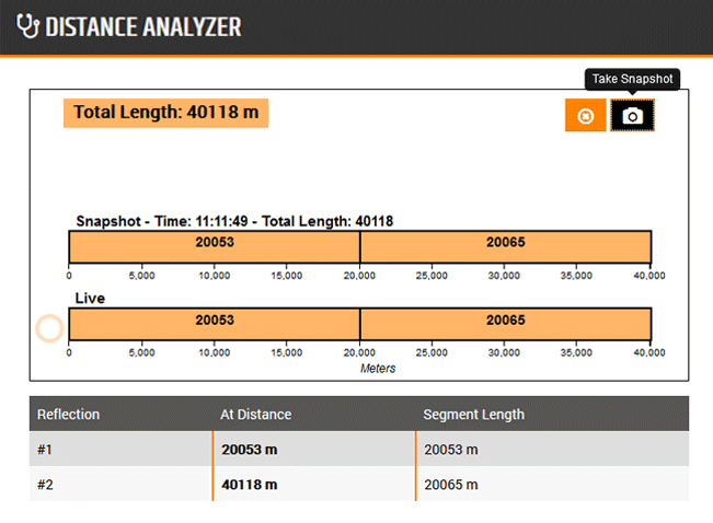 FLEXBOX Distance Analyser function with MicroOTDR