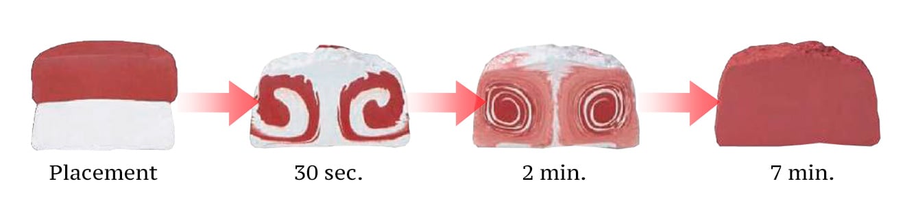 Planetary mixing process example