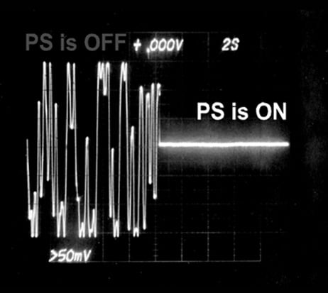 Polarization Scrambling
